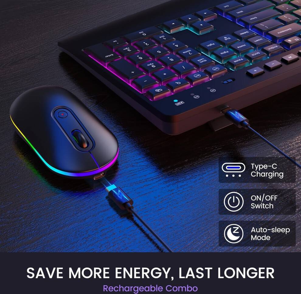 Wireless RGB Backlit Keyboard Mouse Combo