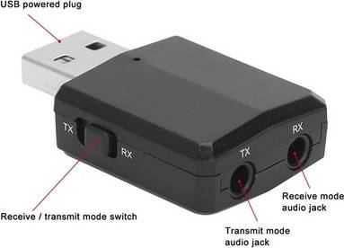 Usb Wireless Transceiver Receiver 3 In 1