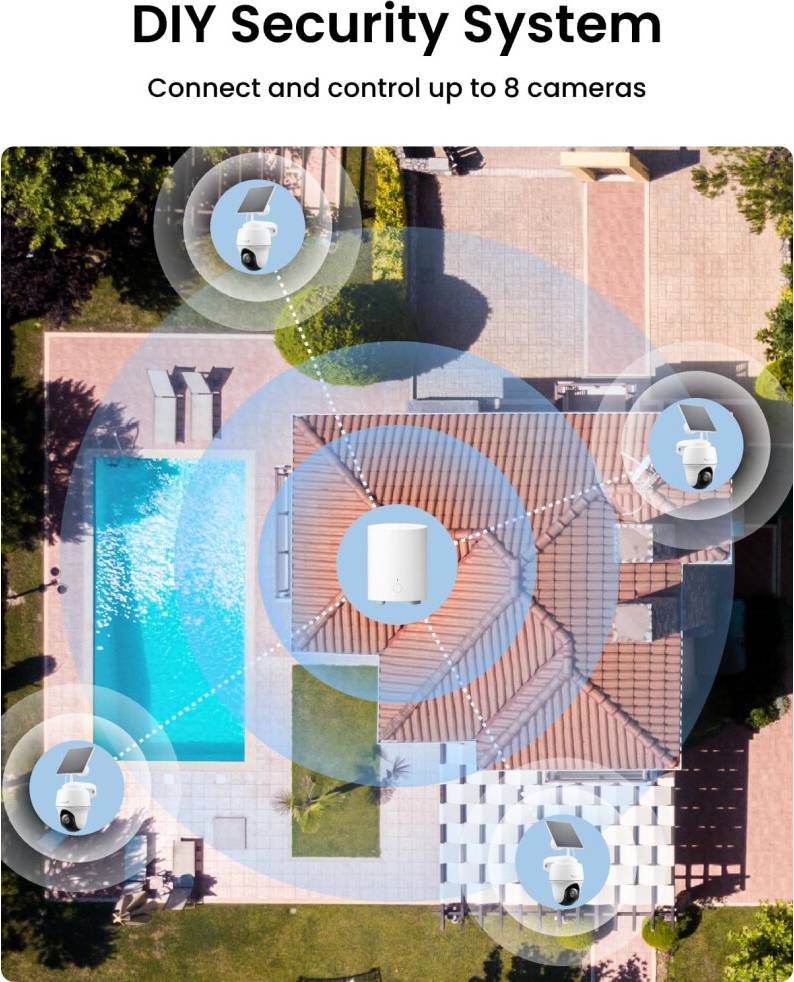 Reolink solar Reolink Solar Powered 2K Wireless Security Camera System