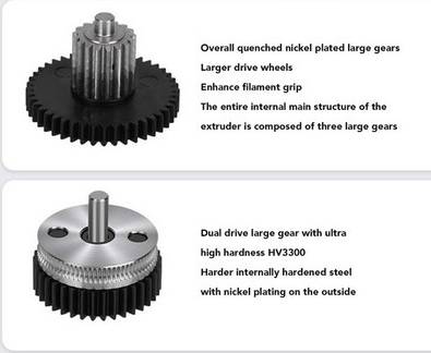 Easy To Install 60N Force Extruder Set