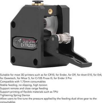 Dual Gear Drive Extruder Kit