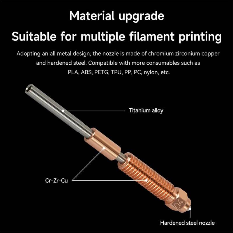 4 Pcs Ceramic Hotend Nozzle Kit