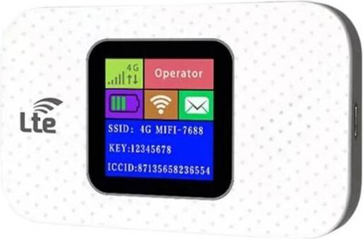 Wireless Router Portable Wi-Fi 4G-LTE