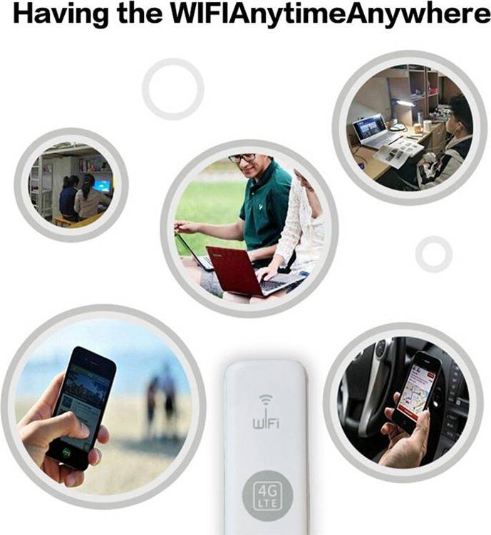 U6 4G WiFi External Antenna Port USB LTE Router