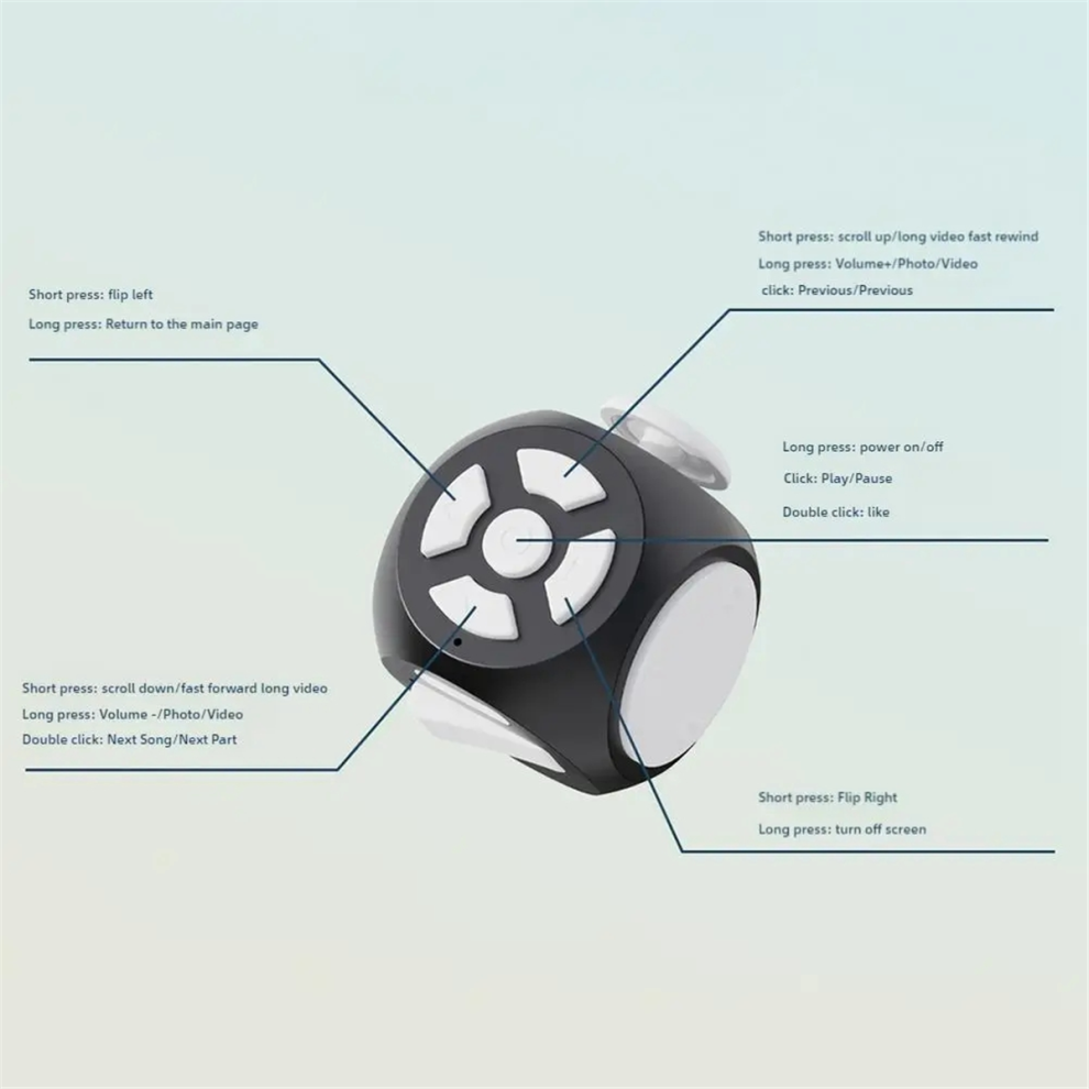 Kopinma Decompression Dice Remote Control Video Software