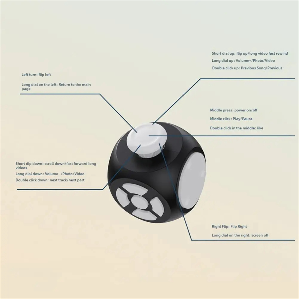 Kepptory Decompression Dice Remote Control Video Software