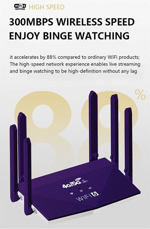 5g sim router 4G 5G LTE Cellular Router with SIM Card