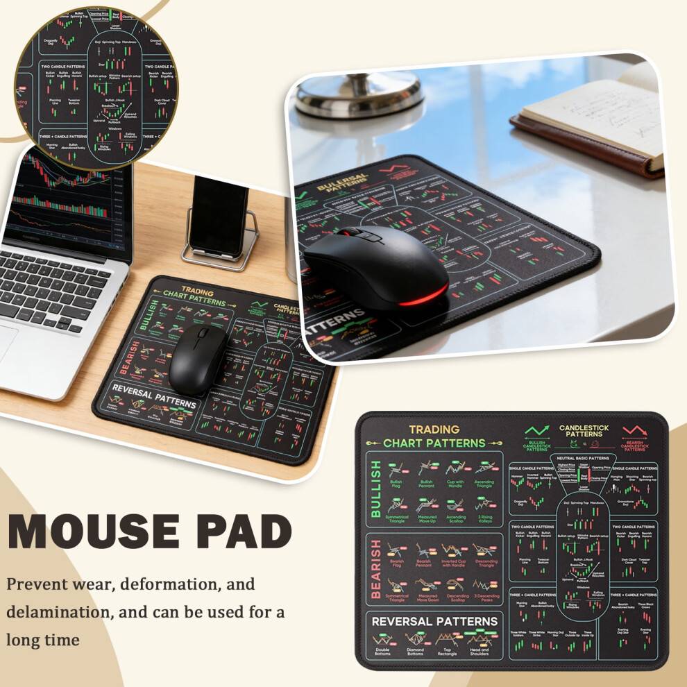 Day Trader Mouse Pad with Chart Patterns Cheat Sheet