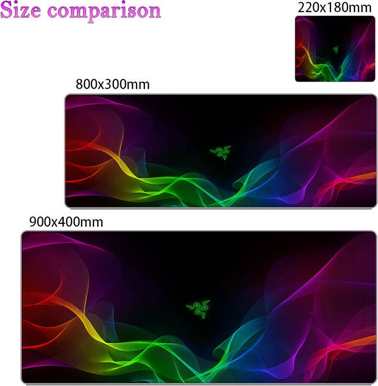 Dechoicelife High Technology Razer Gaming Mouse Pad