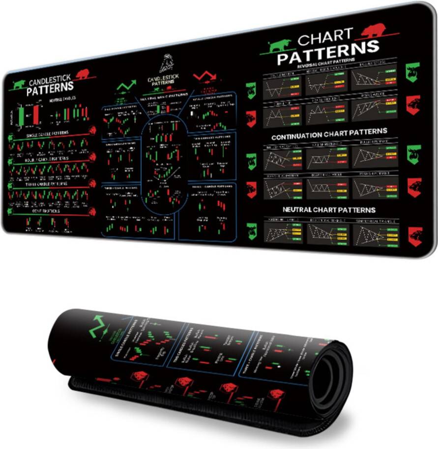 Trading Desk Mouse Pad