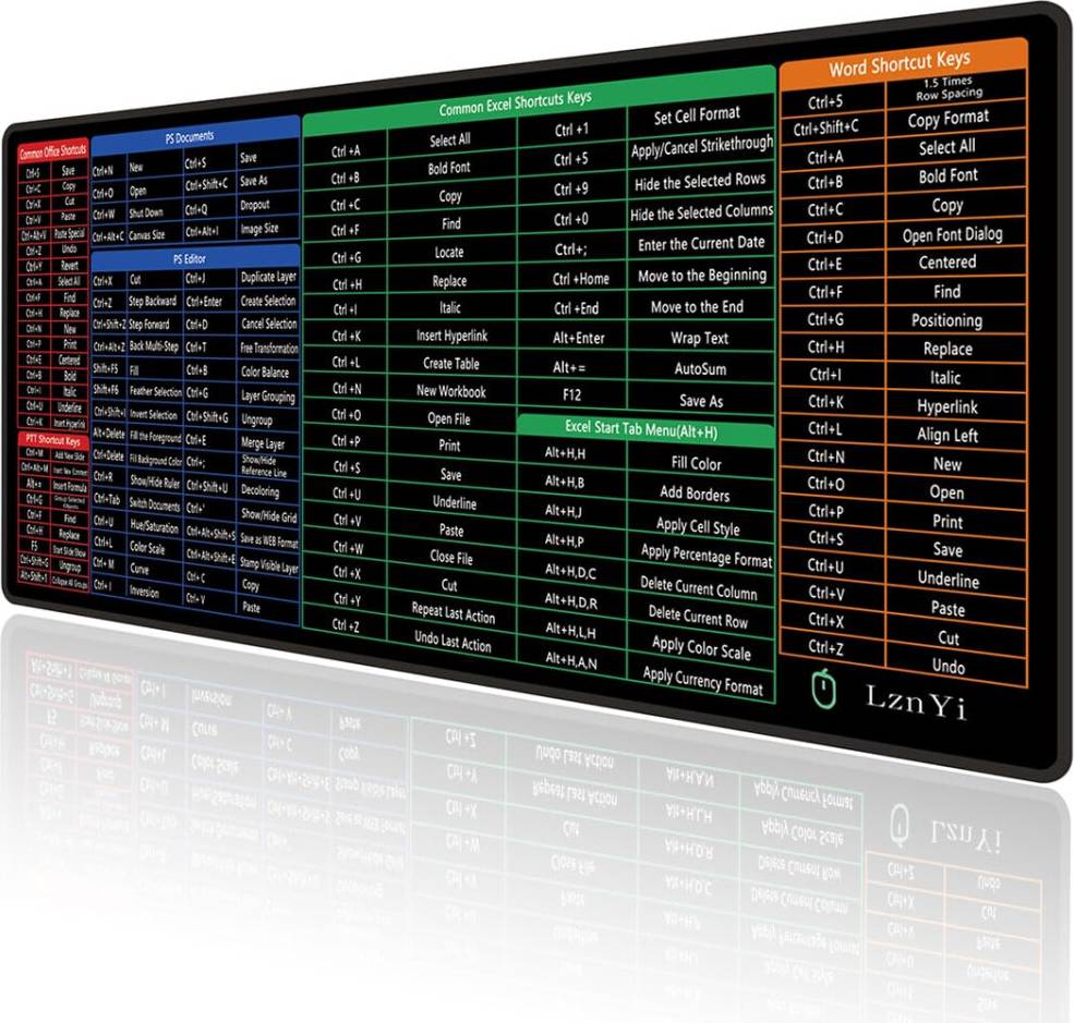 Excel Cheat Sheet Mouse Pad