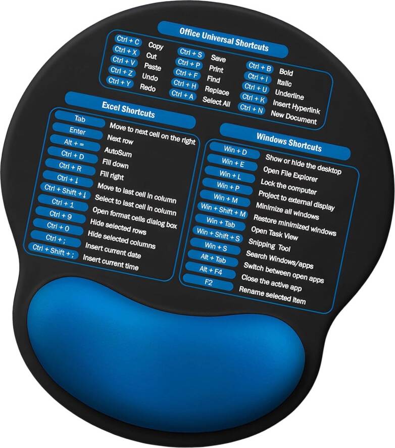 Colorful Mouse Mat With Office Hotkeys