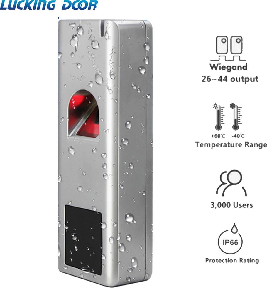 Metall Biometriskt Fingeravtryck RFID Kit