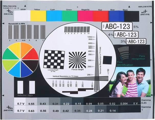 Color Calibration Wheel Chart Resolution Display Testing Card