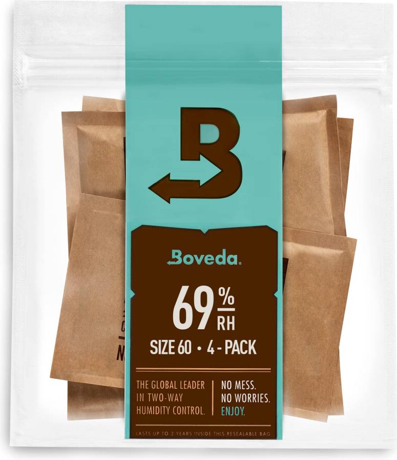 69% Two-Way Humidity Control Packs Size 60