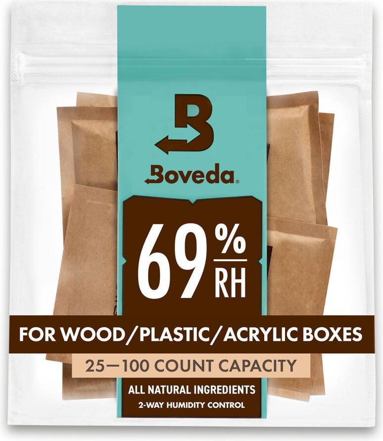 69% Two-Way Humidity Control Packs Size 60