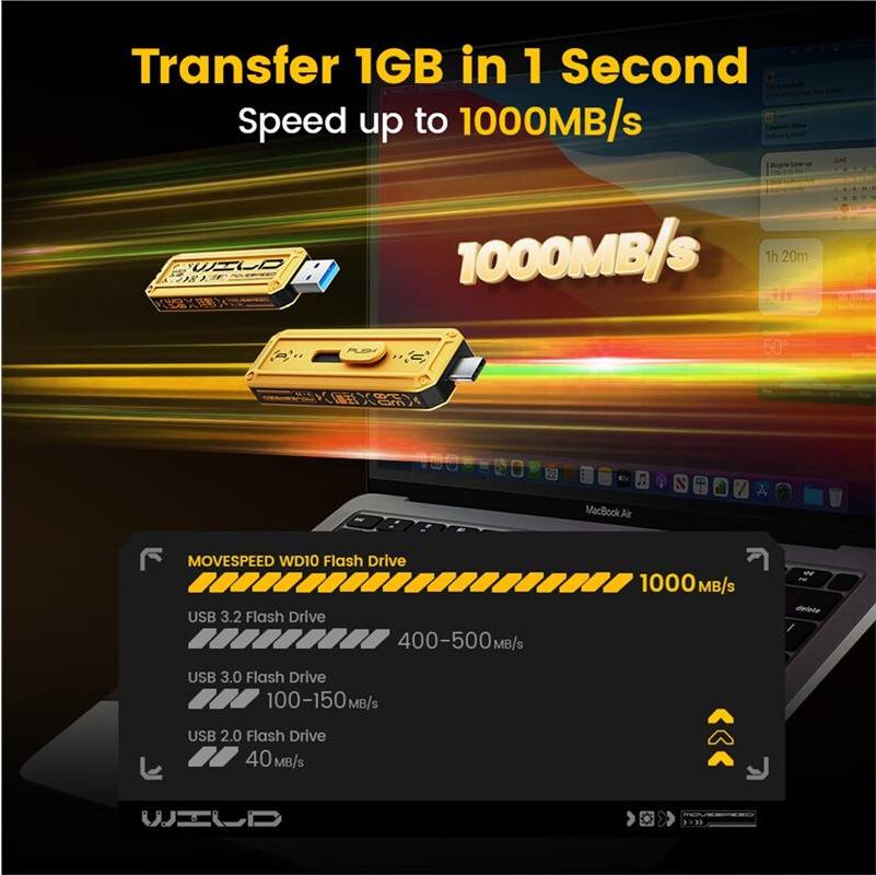 Exogio Solid State Pen Drive USB3.2 Gen 2 Type C