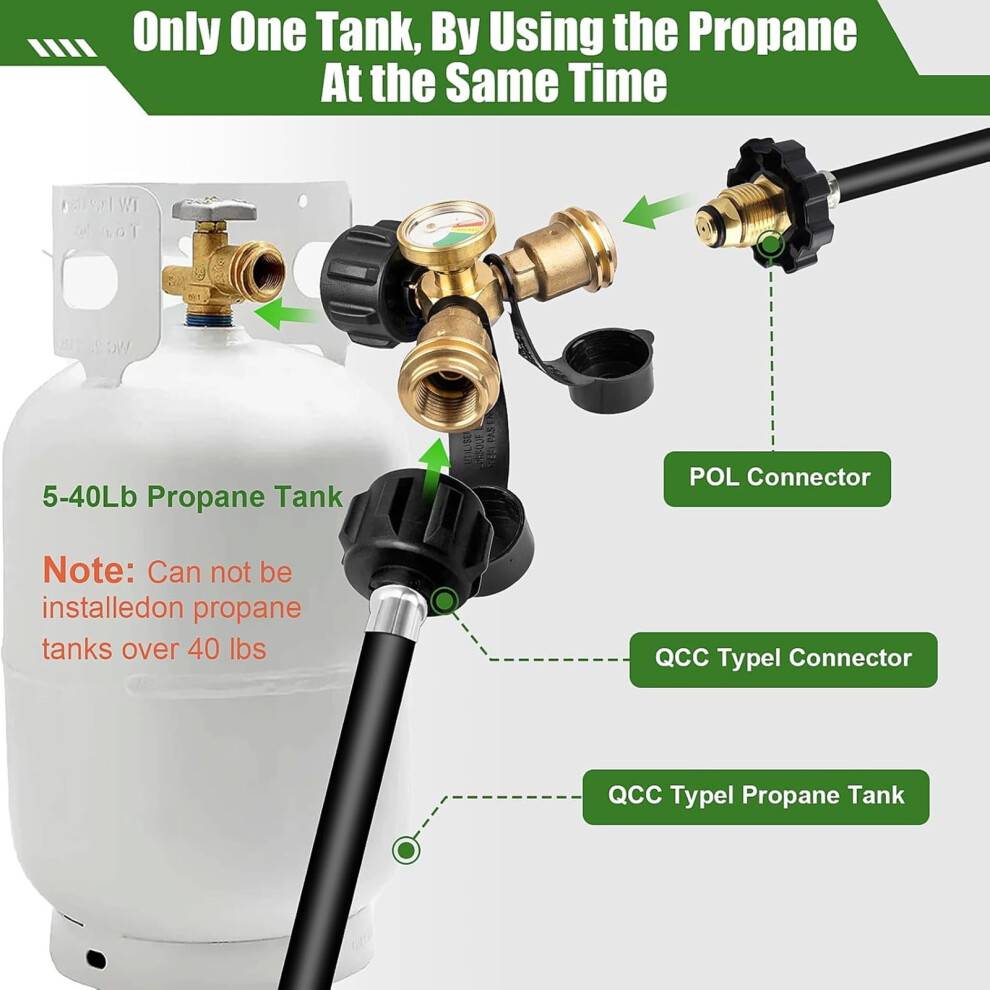 Propane Tank Splitter 2-Way