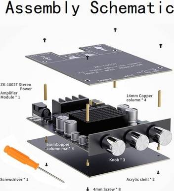 Power Amplifier Module Dual Channel Subwoofer 100wx2
