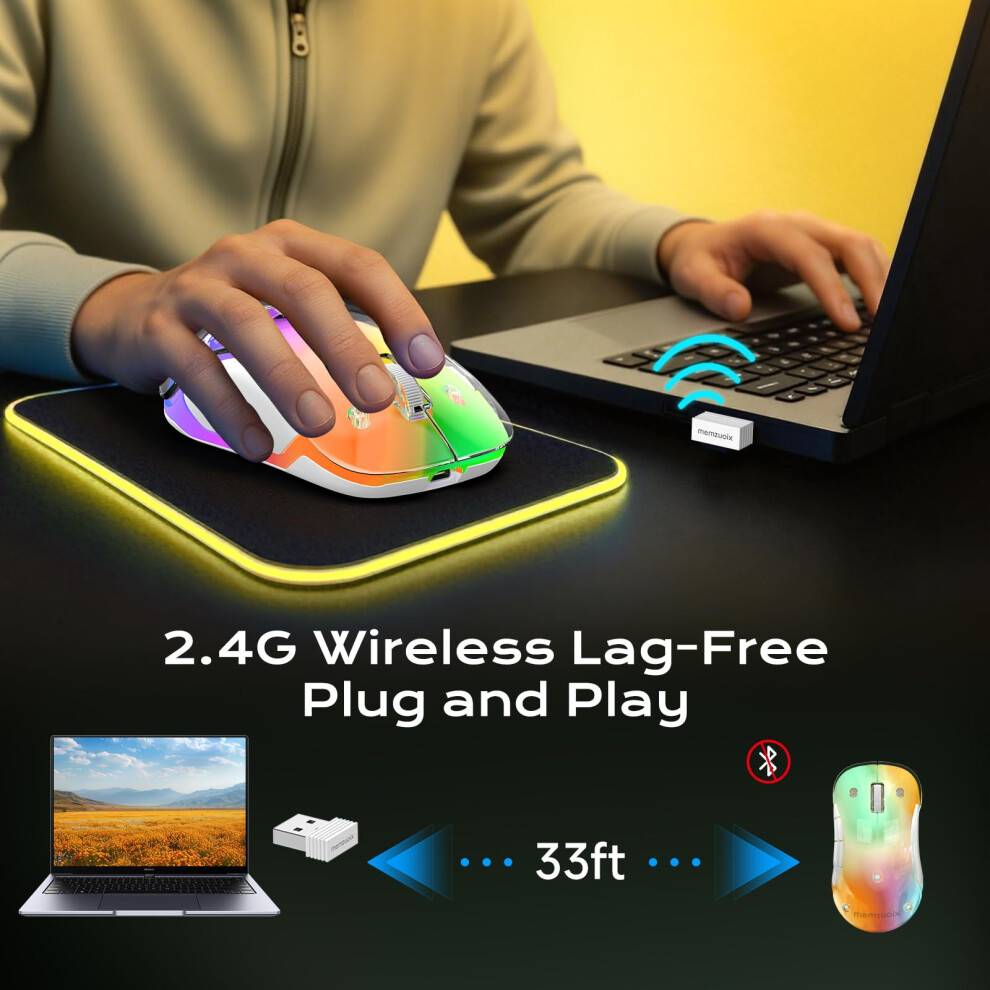 LED Wireless Rechargeable Optical Mouse