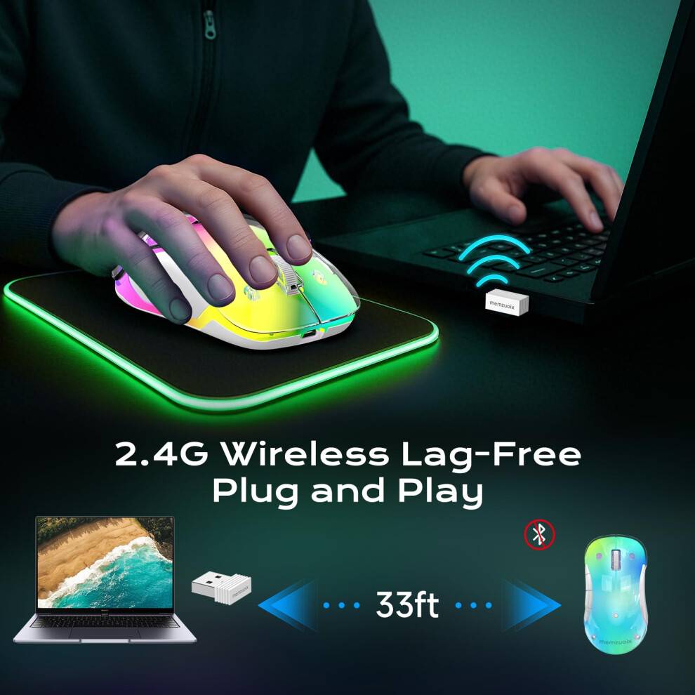 Memzuoix LED Wireless Rechargeable Optical Mouse