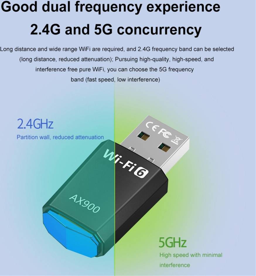 Wifi bluetooth+usb AX900 USB WiFi Bluetooth Adapter