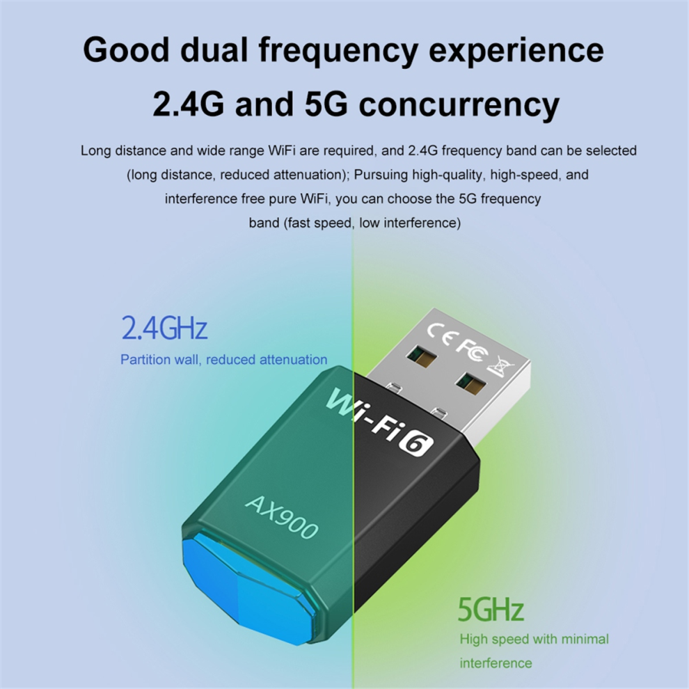 Usb wifi adapter AX900 900 Mbps USB WiFi Bluetooth Adapter