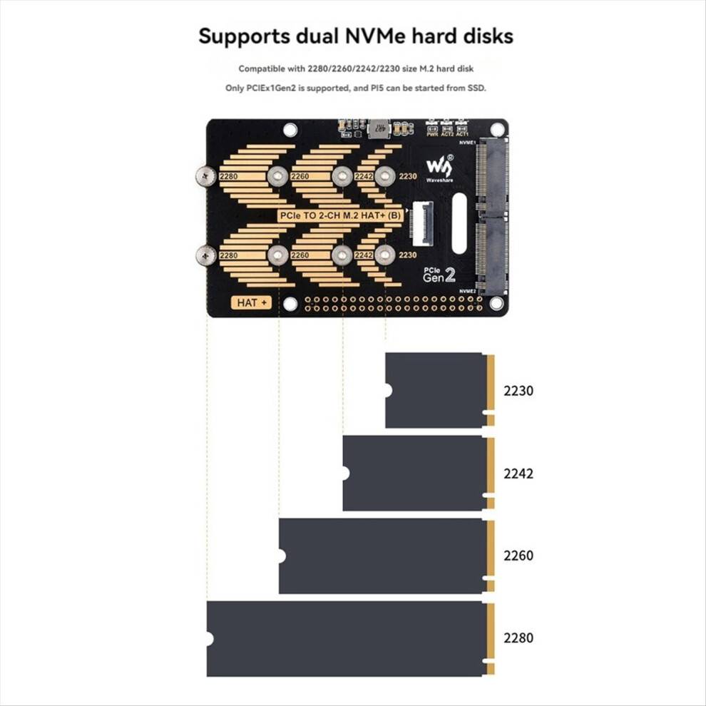 Melitt PCIe to Dual Channel M.2 Adapter Board Module