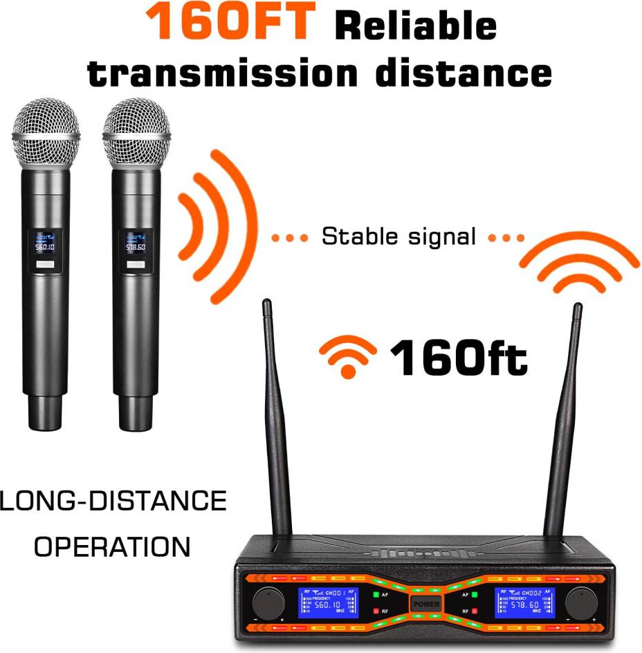 MXR42 Wireless Microphone System