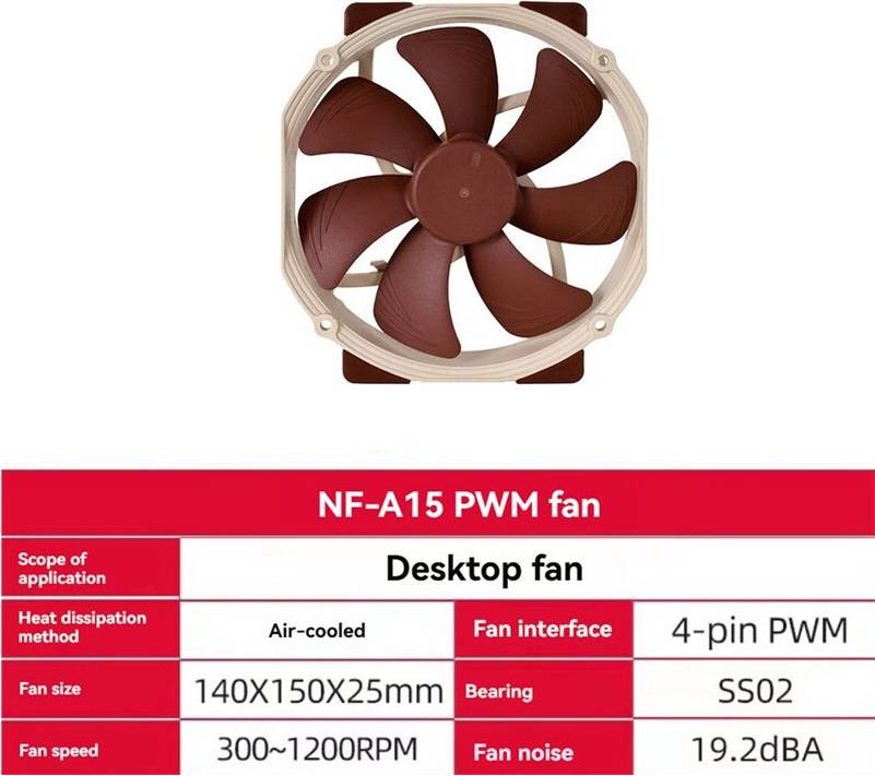 NF-A15 PWM Cooling Fan SSO2 140mm