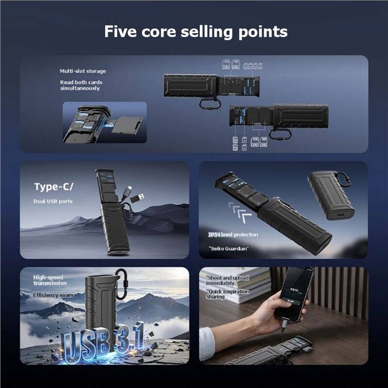 Zandona Multi-Functional High-Speed Card Reader