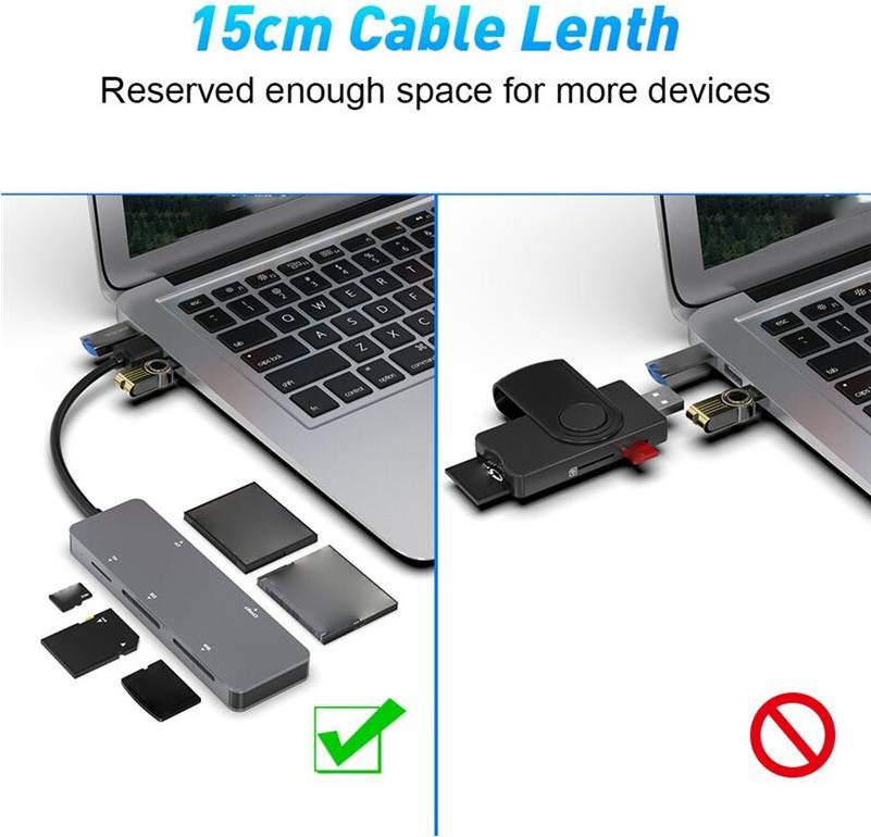 USB 3.0 Multifunction Card Reader