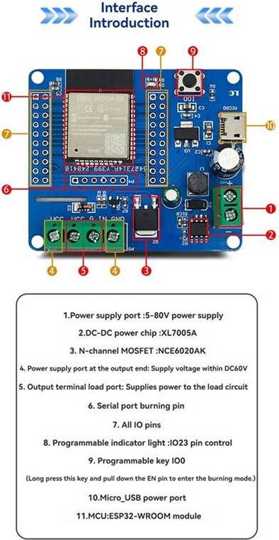 3X ESP32 1-CH MOS Module Board