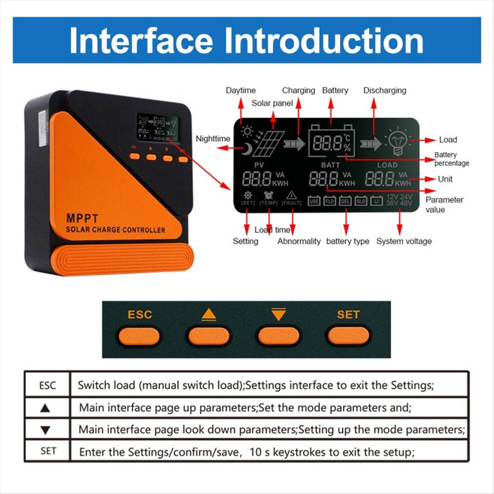 Solar Charge Controller MPPT 30A Panel Regulator
