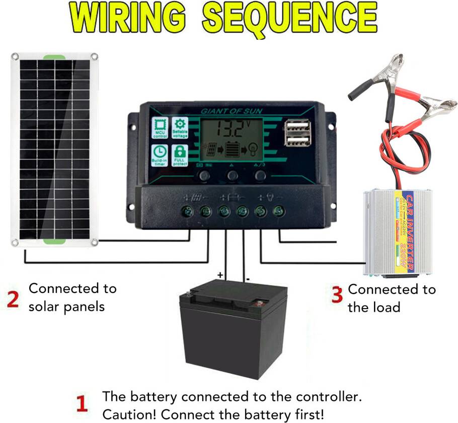 Monocrystal 220W Solar Inverter Kit