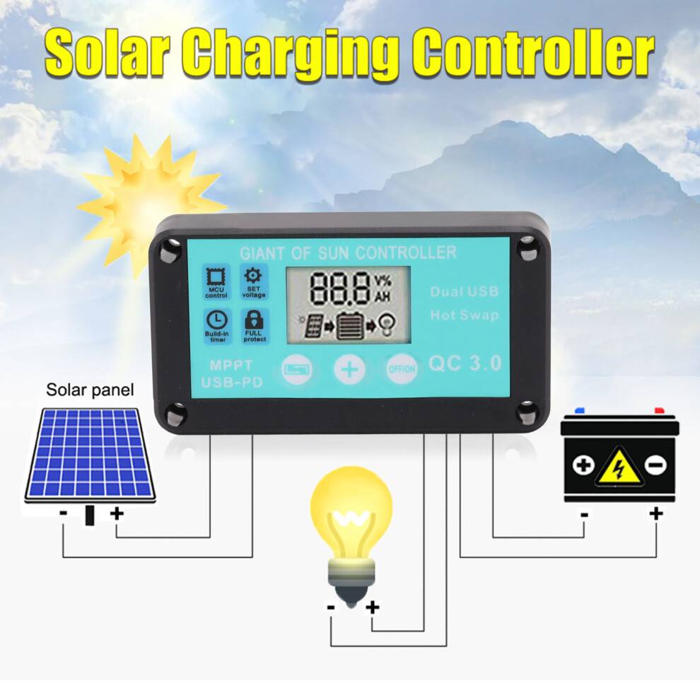 Solar controller Fast Charging Solar Controller 50A