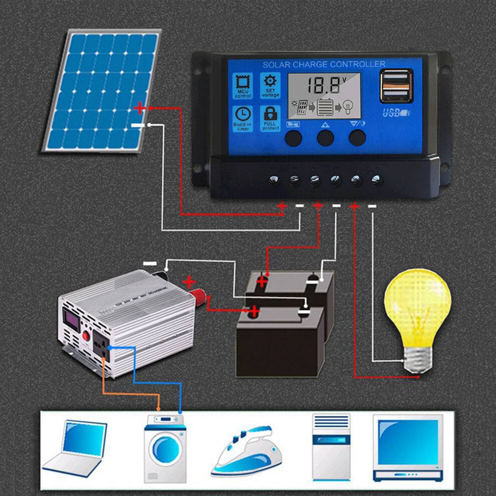 20A Solar Panel Intelligent Controller