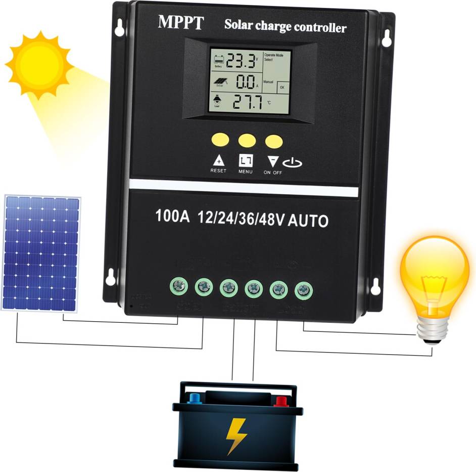12V MPPT Solar Charge Controller