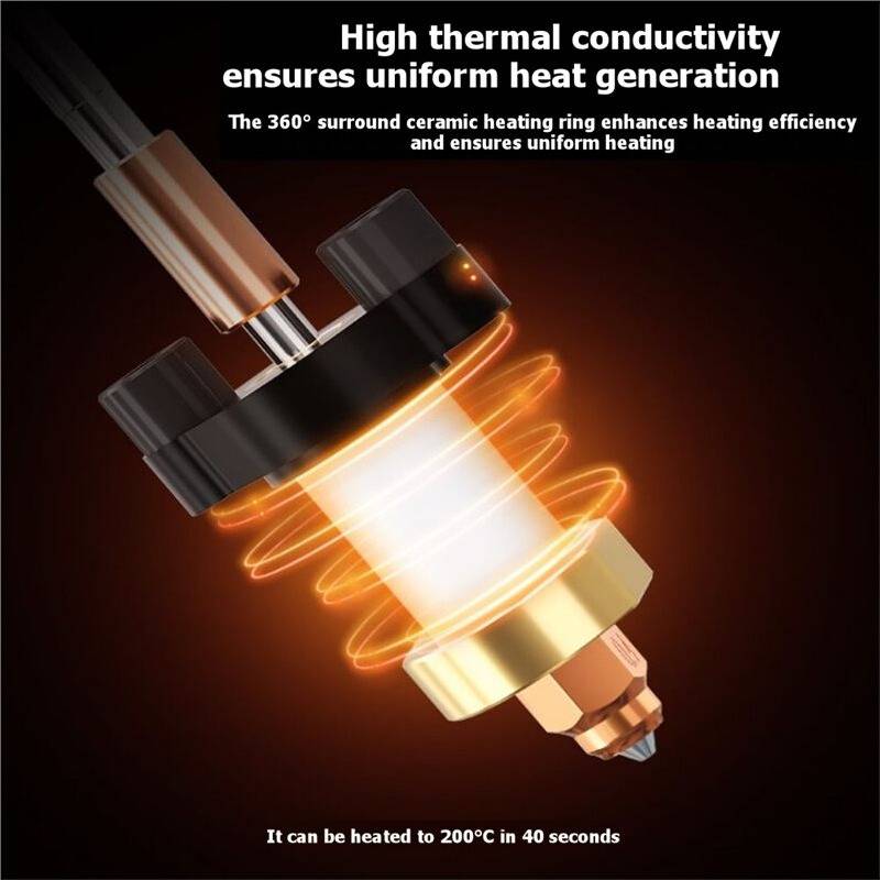 0.4mm Hotend Ceramic Heating Block Kit