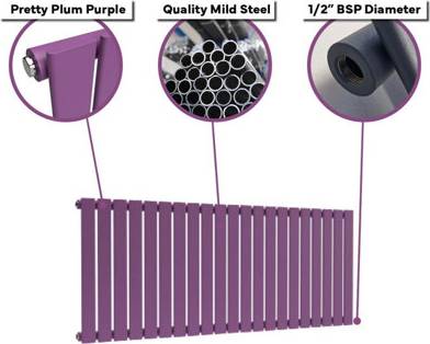 Lux Heat Flat Single Panel Radiator