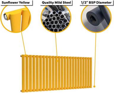 Lux Heat Oval Horizontal Radiator Sunflower