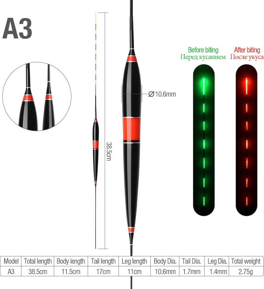 DONQL Smart LED Fiskefluga A3