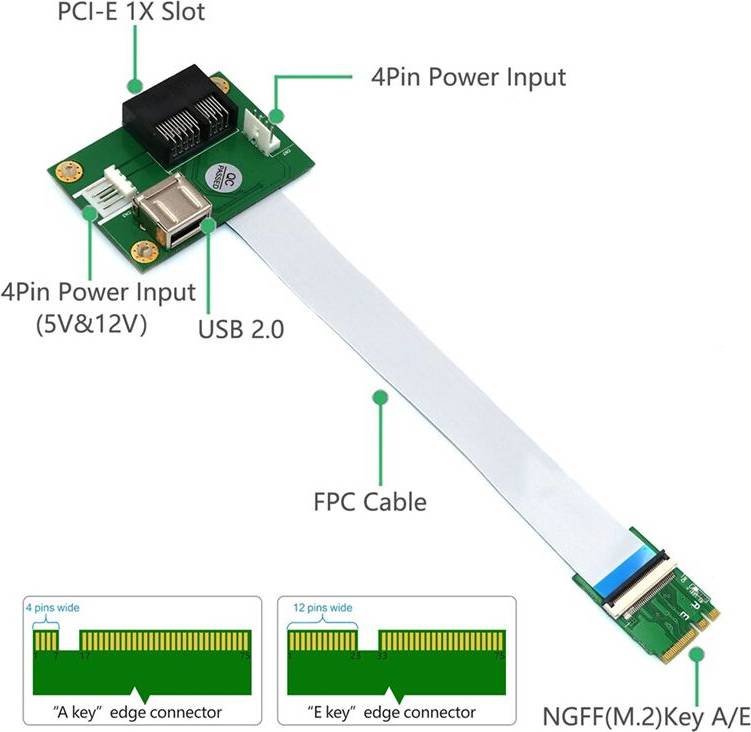Pci express m 2 controller PCIE Riser NGFF M.2 Key A to PCI-E Express X1 Adapter Cable