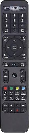 Universal Remote Control Formuler Z Series