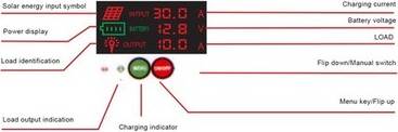 60A Solar Controller Self Adaptive 4 USB Output