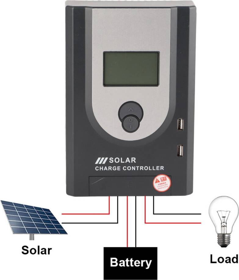40A Solar Controller MPPT IP30