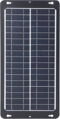 30W Solar Panel Kit Dual USB Type C