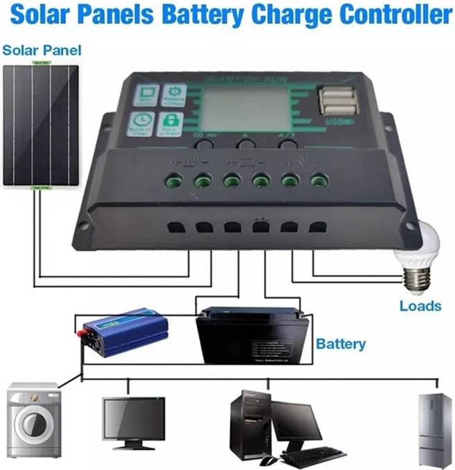 50A Solar Charge Controller PWM Dual USB