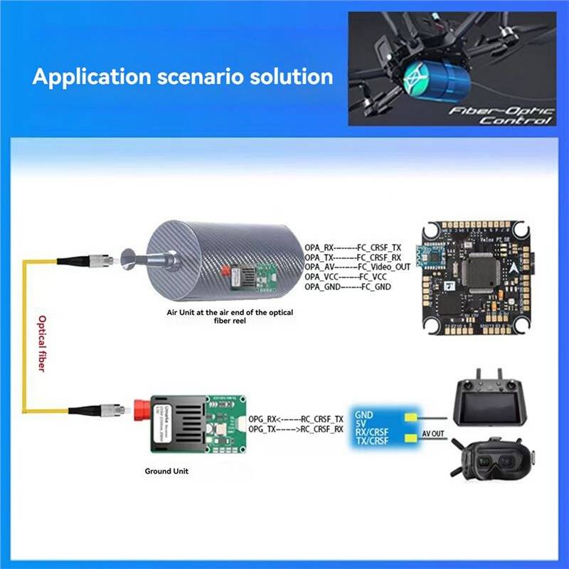 25KM TTL Optical Transceiver Module