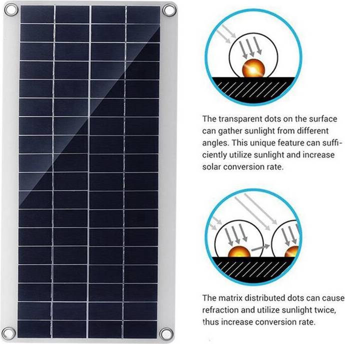 30W Flexible Solar Panel 10A Module